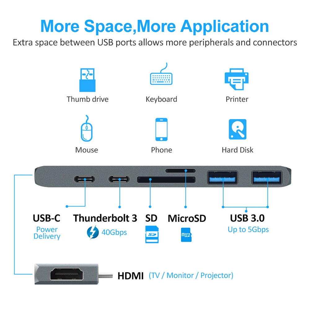 Hub multifonction de type C