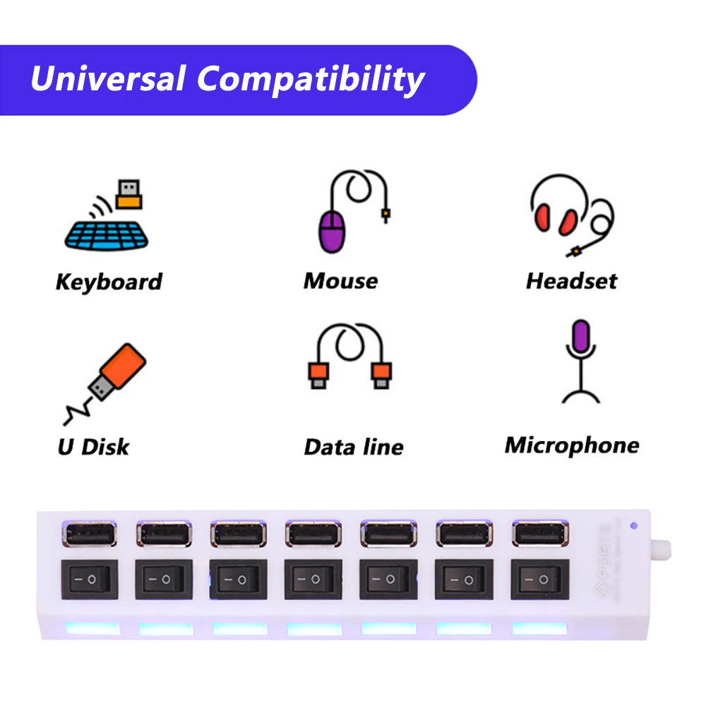 Multi USB 2.0 Splitter Hub With Switch