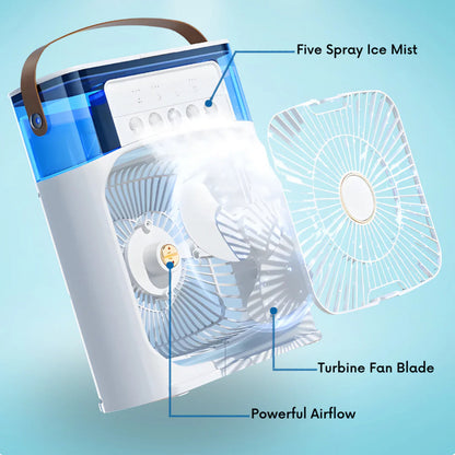 Portable Air Conditioner Fan