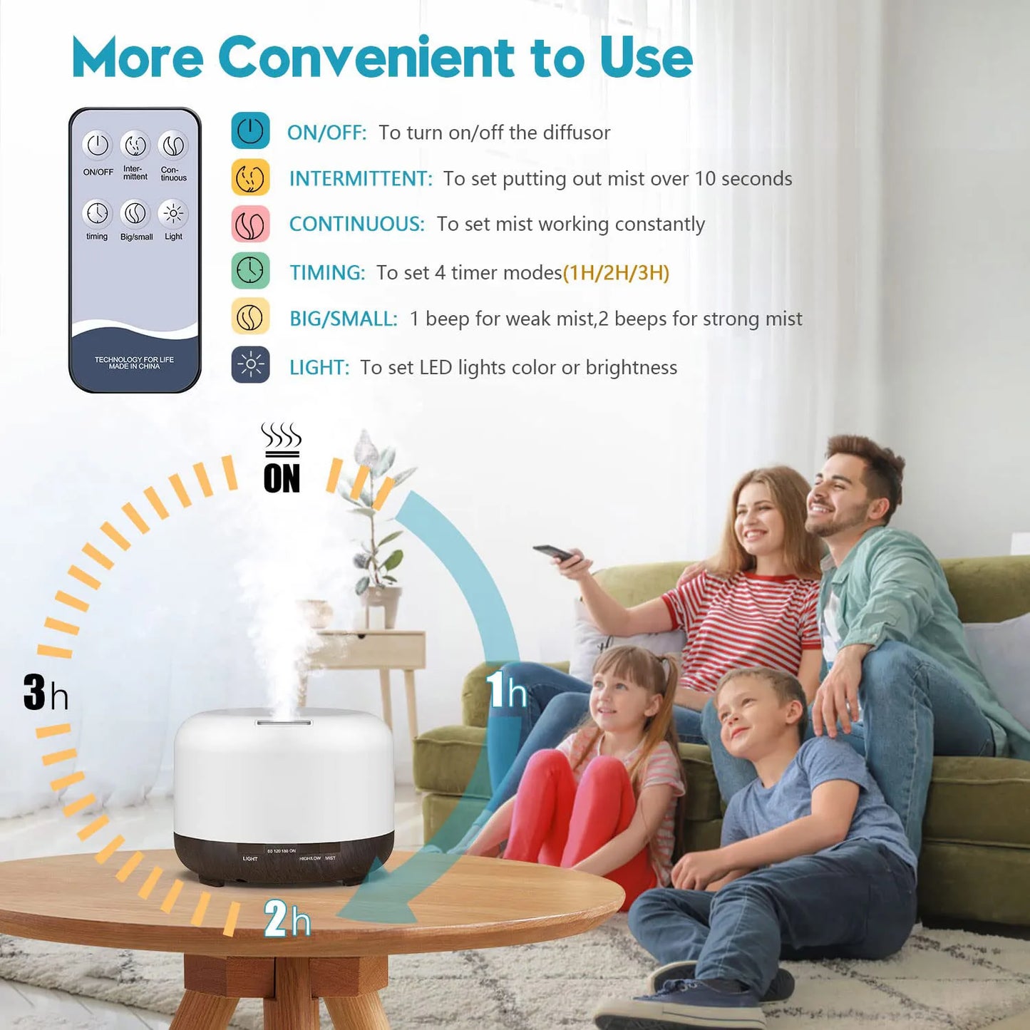 Aroma Humidifier