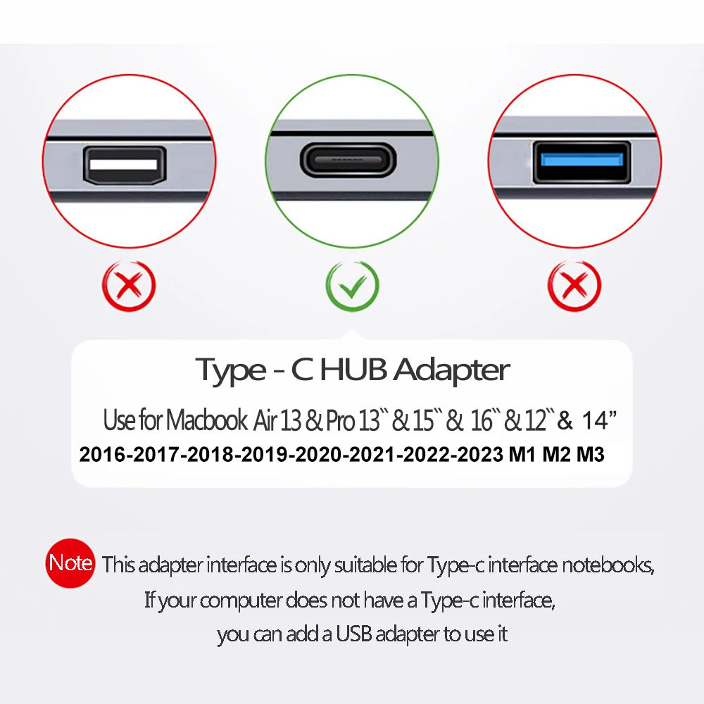 Multifunction Type-C Hub