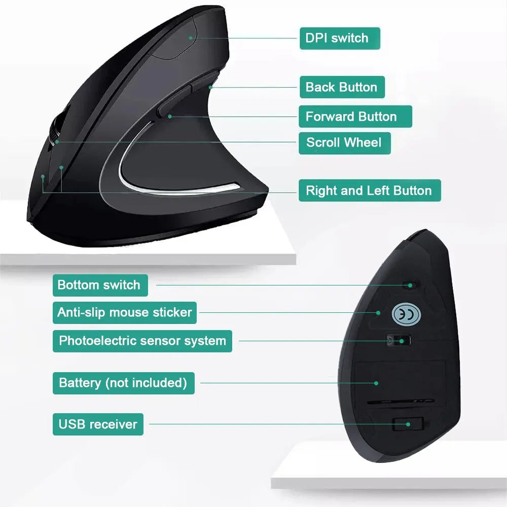 Souris ergonomique verticale sans fil 