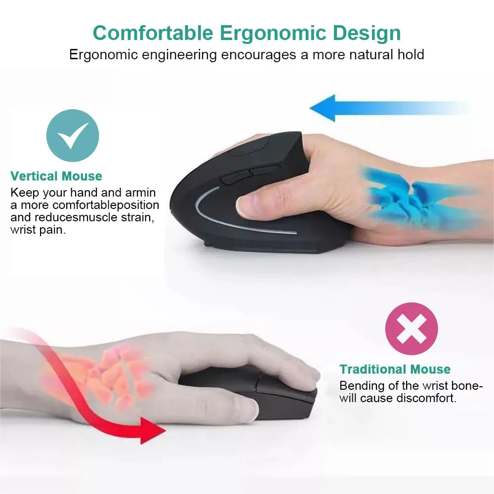 Souris ergonomique verticale sans fil 