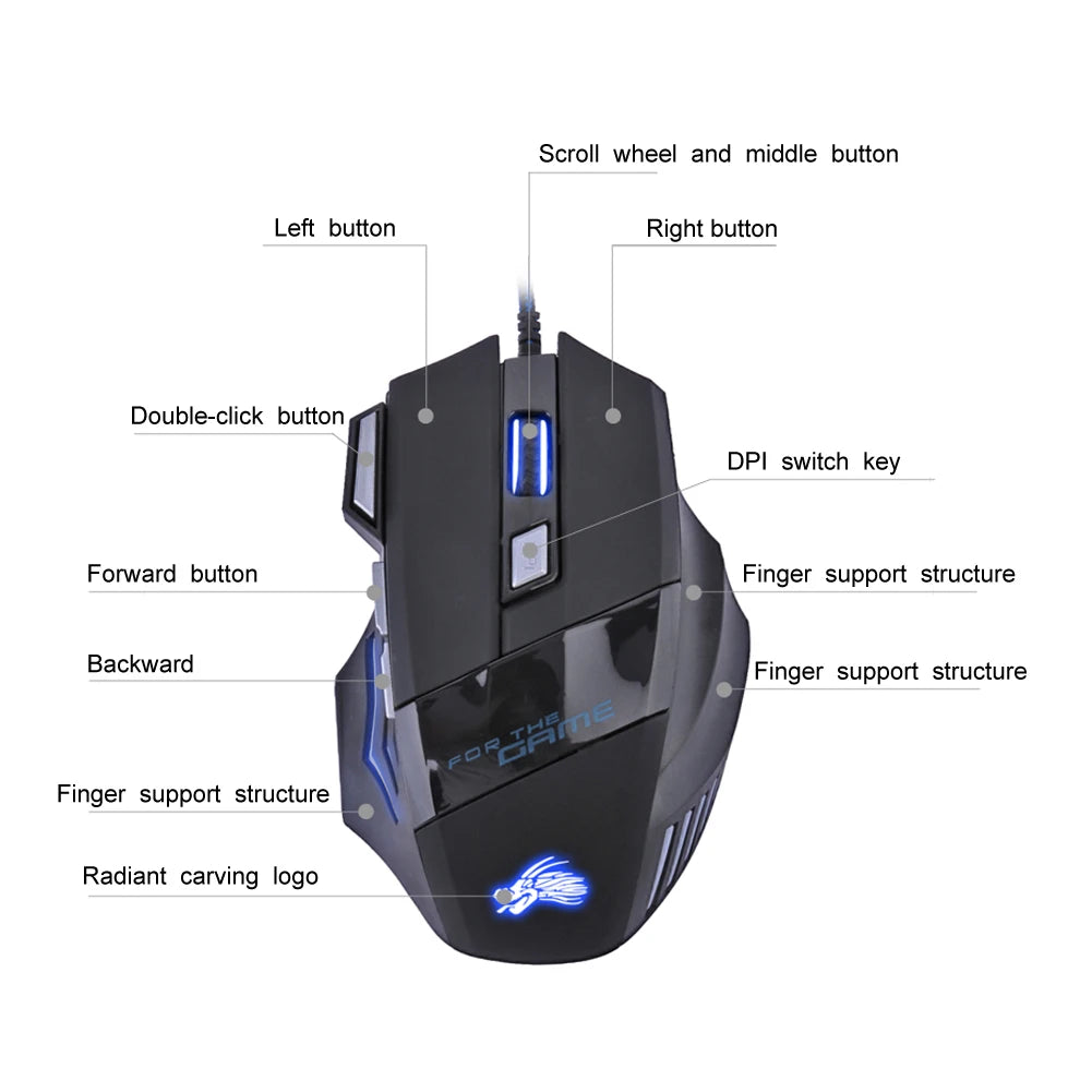 Souris de jeu ergonomique rétroéclairée RVB