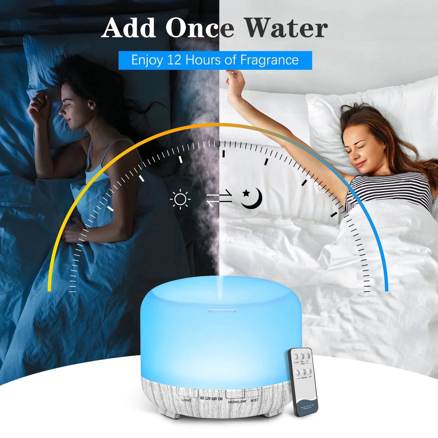 Humidificateur Arôme